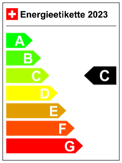 Energy Label
