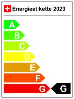 Energy Label