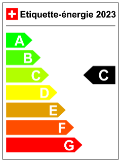 Energy Label