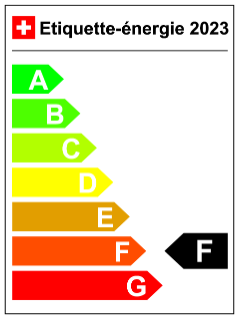 Energy Label