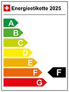 Energy Label