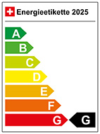 Energy Label