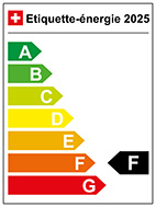 Energy Label