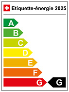 Energy Label