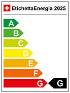 Energy Label