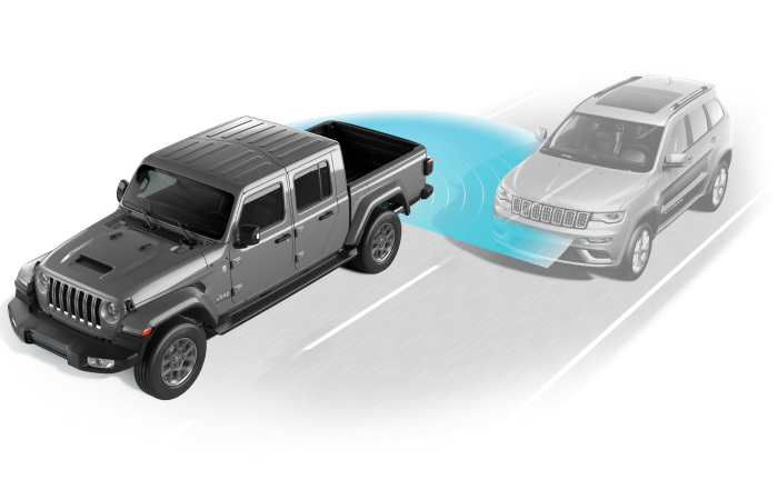 BLIND SPOT MONITORING AND FORWARD COLLISION WARNING+