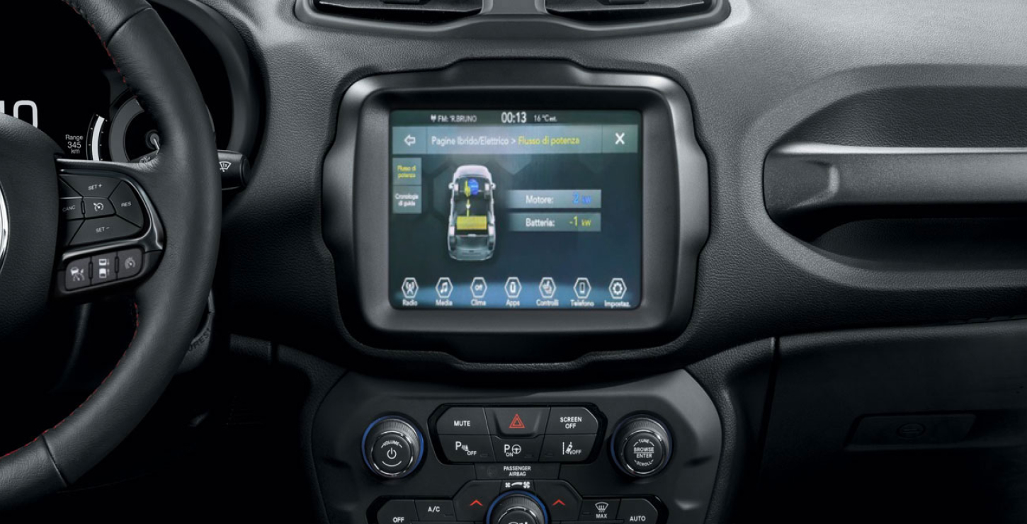 Technologie Jeep® Renegade eHybrid Jeep®