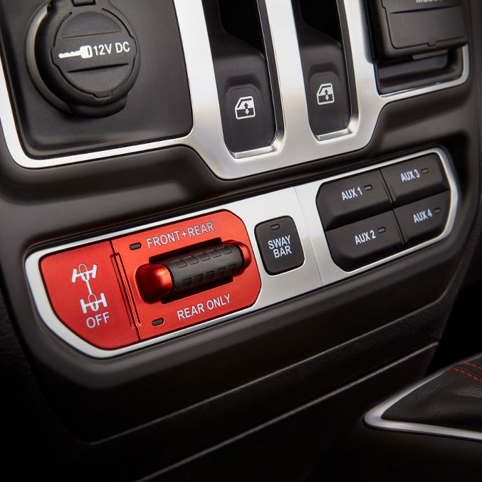 Der Neue Jeep Wrangler Jl