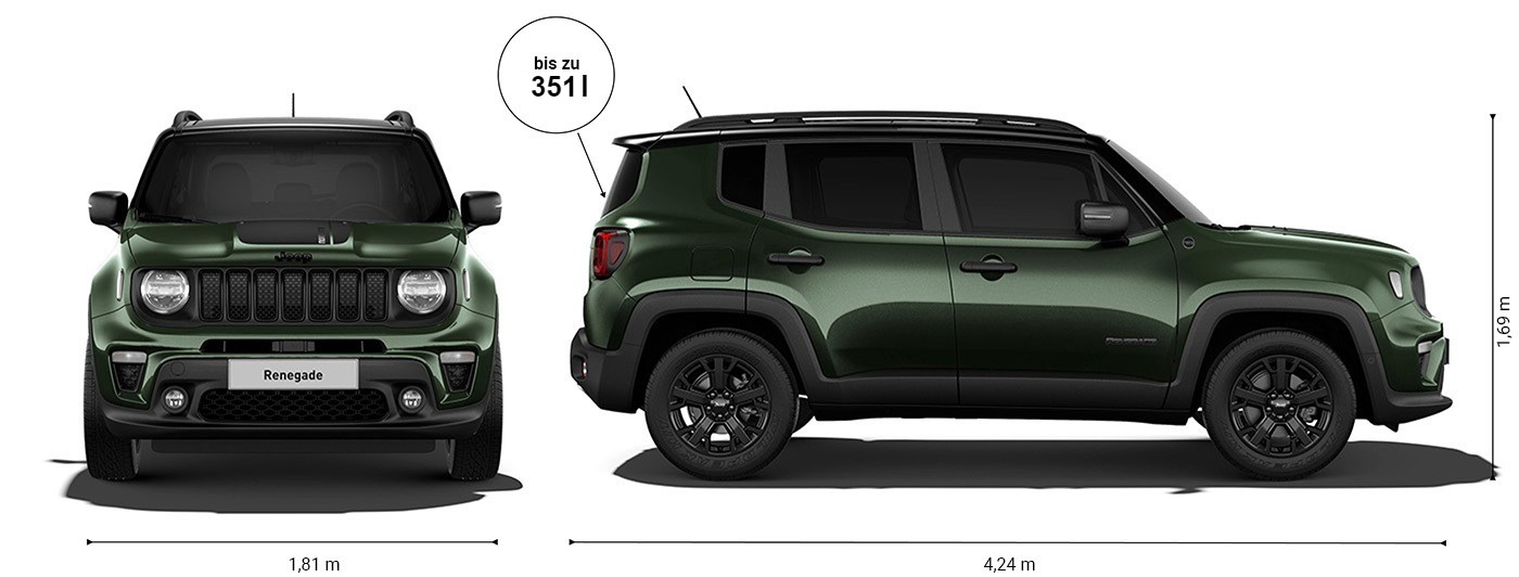 Jeep Renegade Ground Clearance